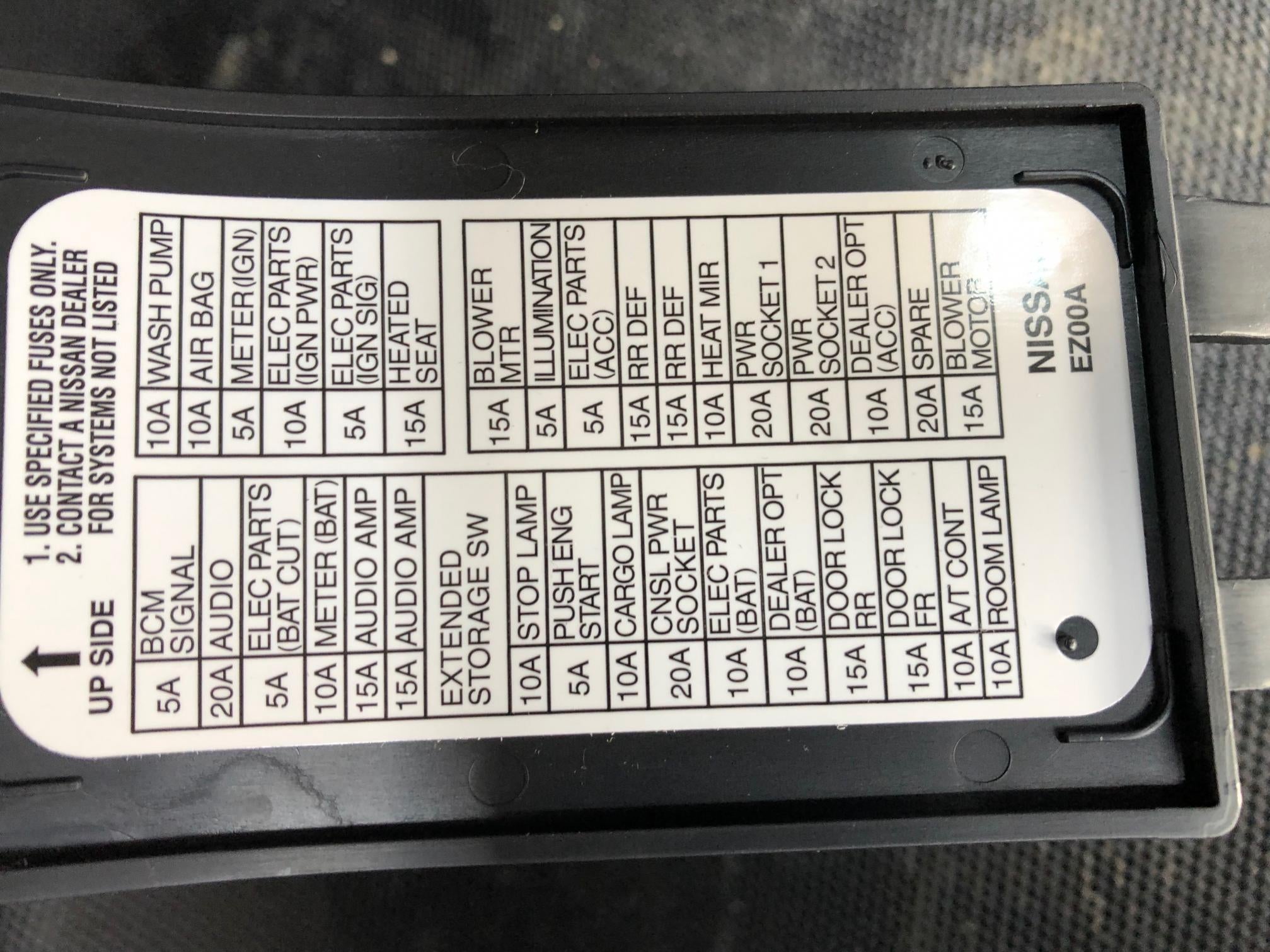 Nissan Fuse Box Layout - Wiring Diagram