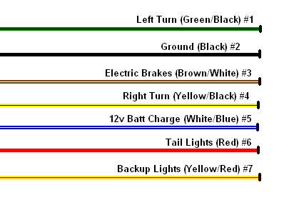 Nissan Tail Light Wiring Diagram - Wiring Diagram