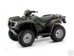 Land vehicle All-terrain vehicle Vehicle Car Off-road vehicle